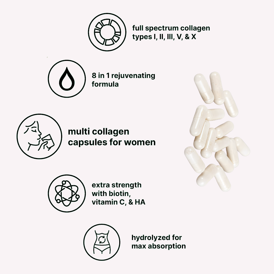 Multi Collagen Complex Capsules