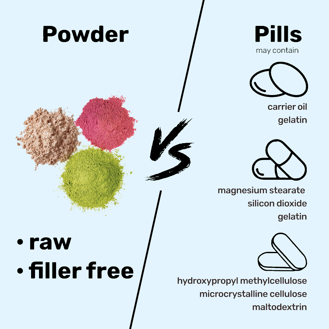 Creatine Monohydrate Powder