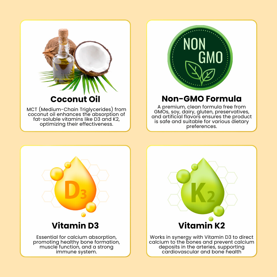 Vitamin D3 + K2 5000IU Supplement Softgels