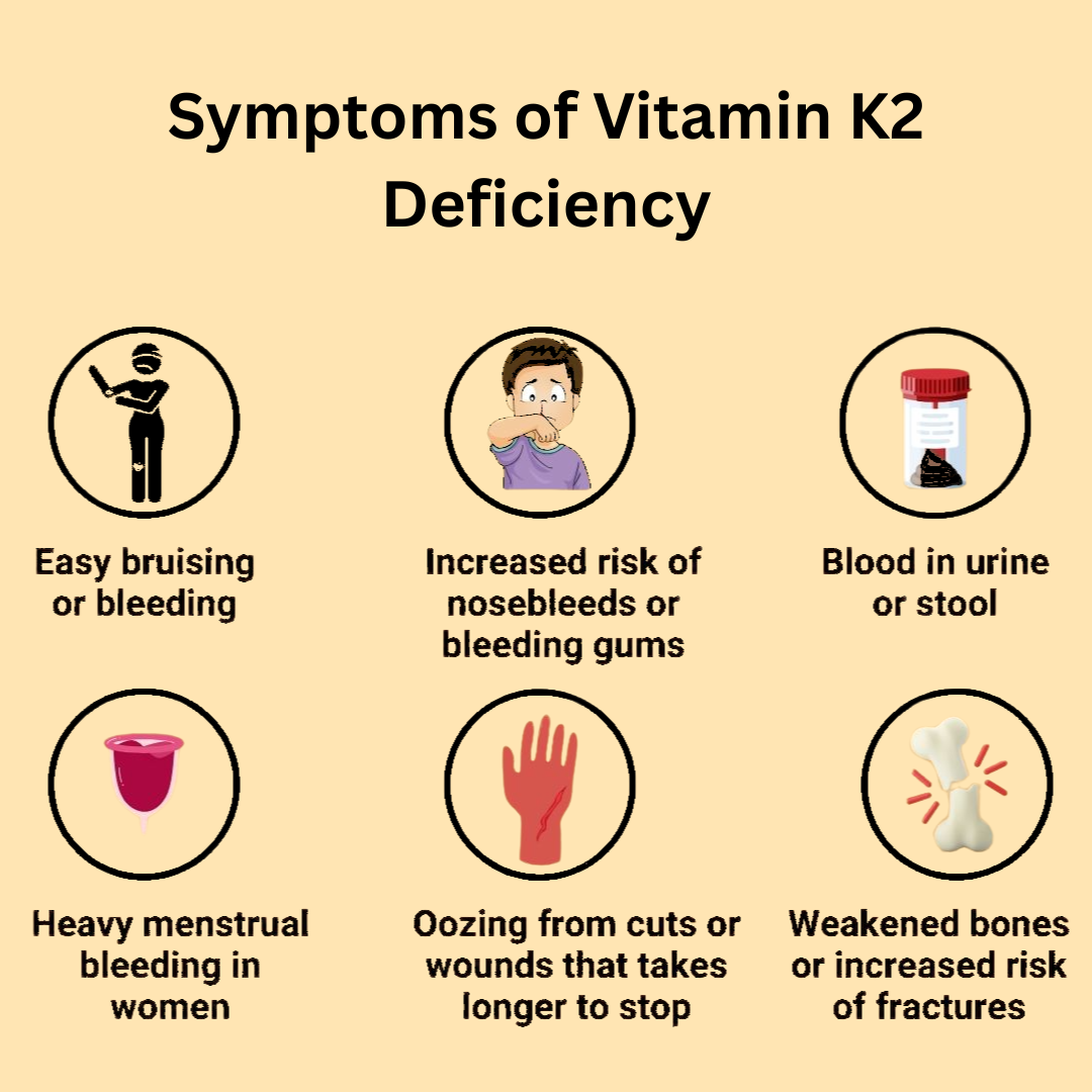 Vitamin D3 + K2 5000IU Supplement Softgels