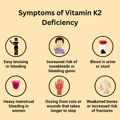 Vitamin D3 + K2 5000IU Supplement Softgels