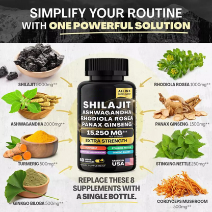 PrimalMax Shilajit Blend
