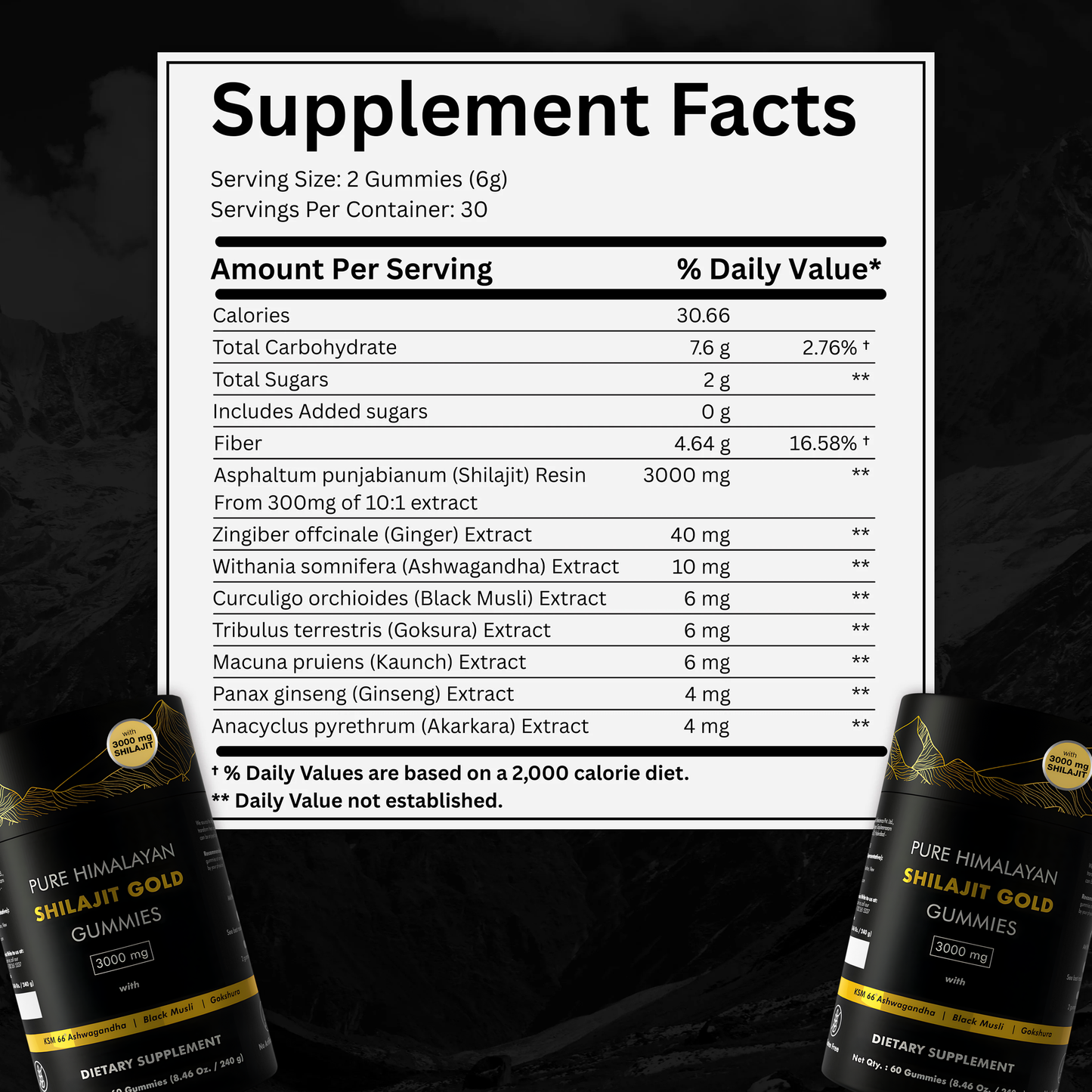 Pure Shilajit Gummies