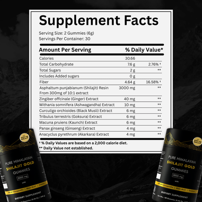 Pure Shilajit Gummies