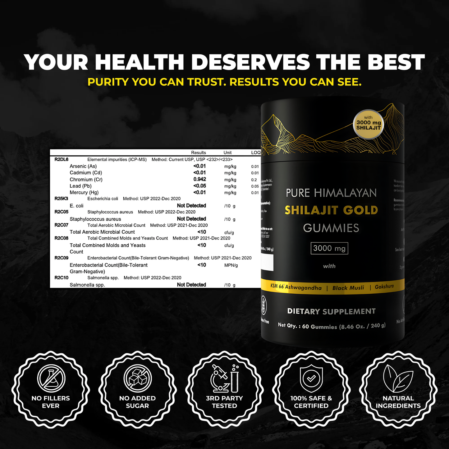 Pure Shilajit Gummies