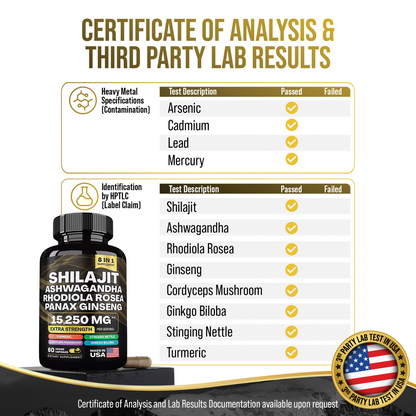 PrimalMax Shilajit Blend