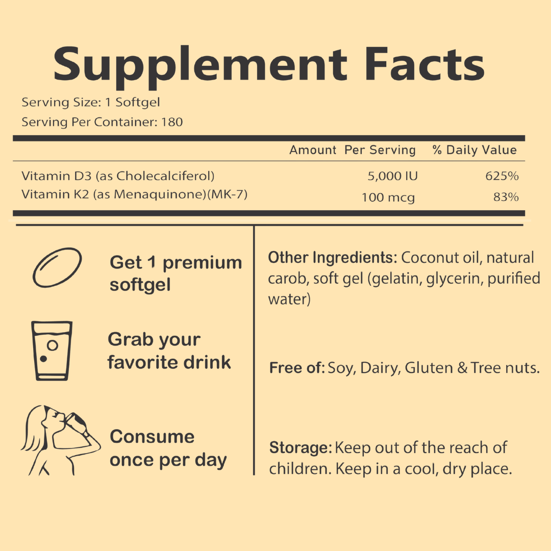 Vitamin D3 + K2 5000IU Supplement Softgels