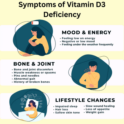 Vitamin D3 + K2 Supplement Softgels